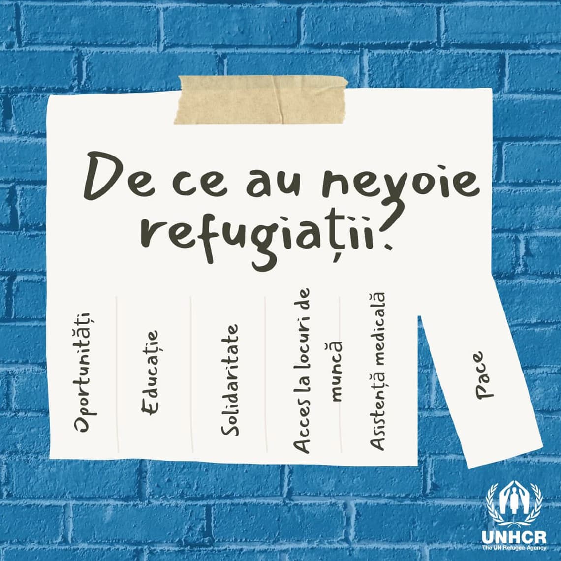 De ce au nevoie refugiaţii ?