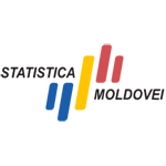 Biroul Național de Statistică